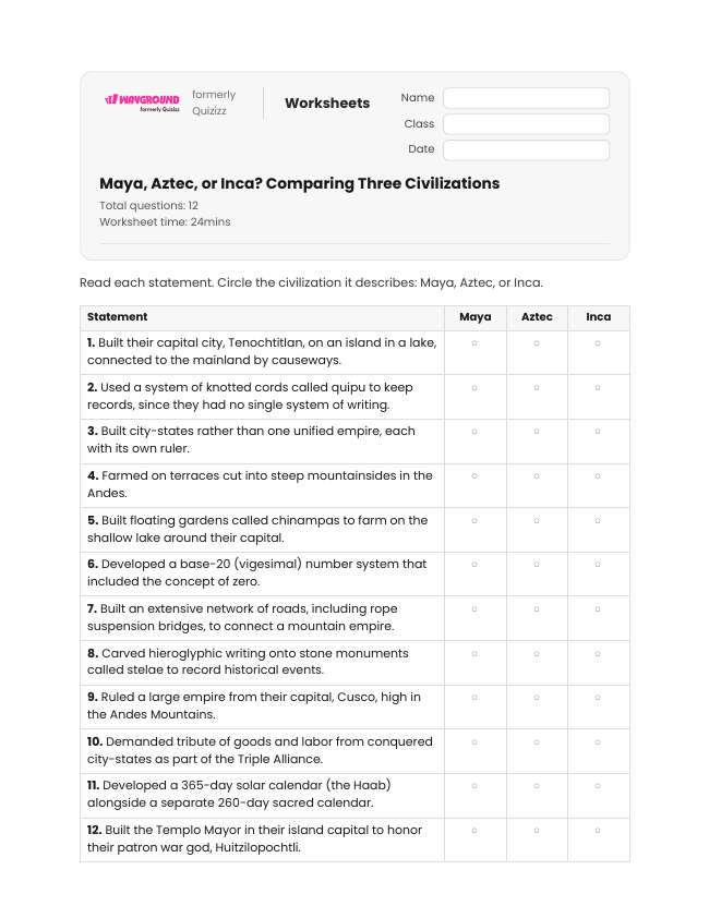 Maya, Aztec, or Inca? Comparing Three Civilizations - Printable Maya-civilization Worksheets Year 8 - Wayground