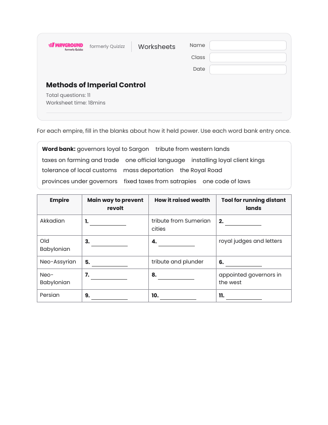 Methods of Imperial Control - Printable Mesopotamian-empires Worksheets Class 10 - Wayground