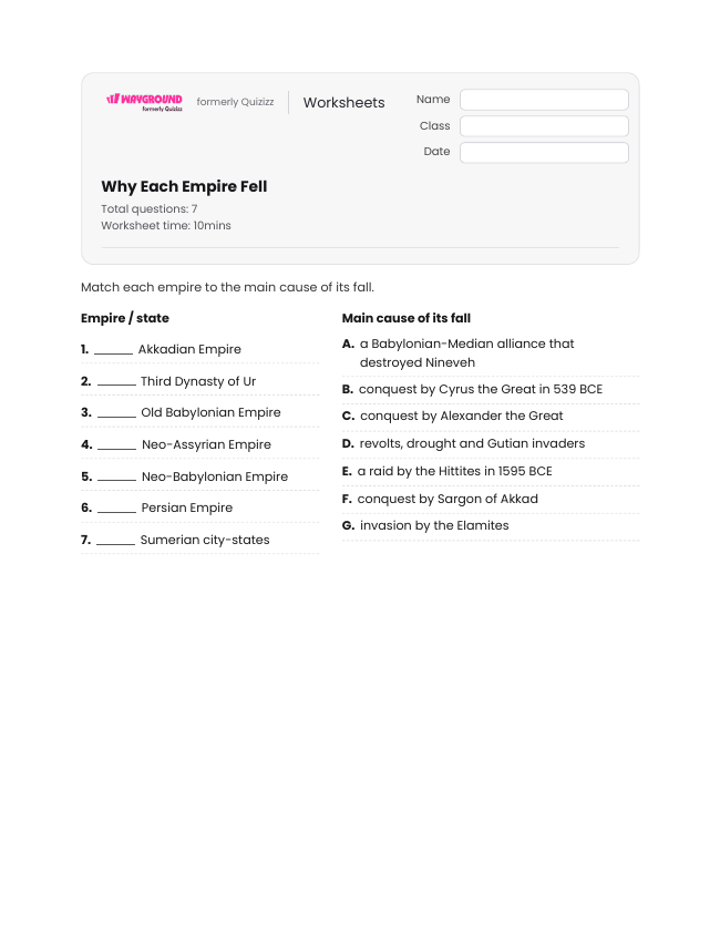 Why Each Empire Fell - Printable Mesopotamian-empires Worksheets Class 10 - Wayground