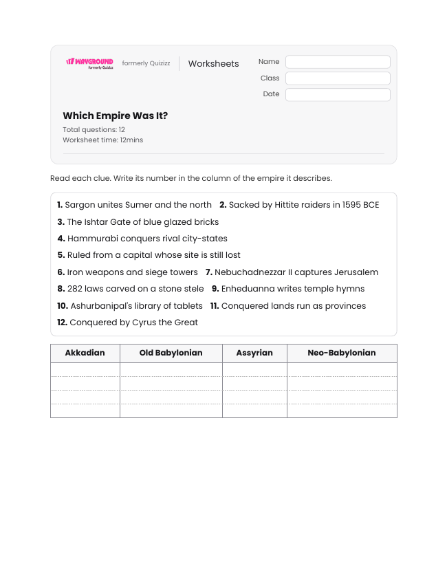 Which Empire Was It? - Printable Mesopotamian-empires Worksheets Class 6 - Wayground