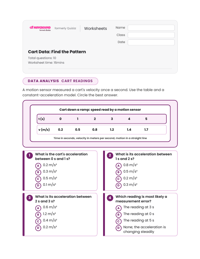 Cart Data: Find the Pattern - Printable Motion-and-energy Worksheets Class 10 - Wayground