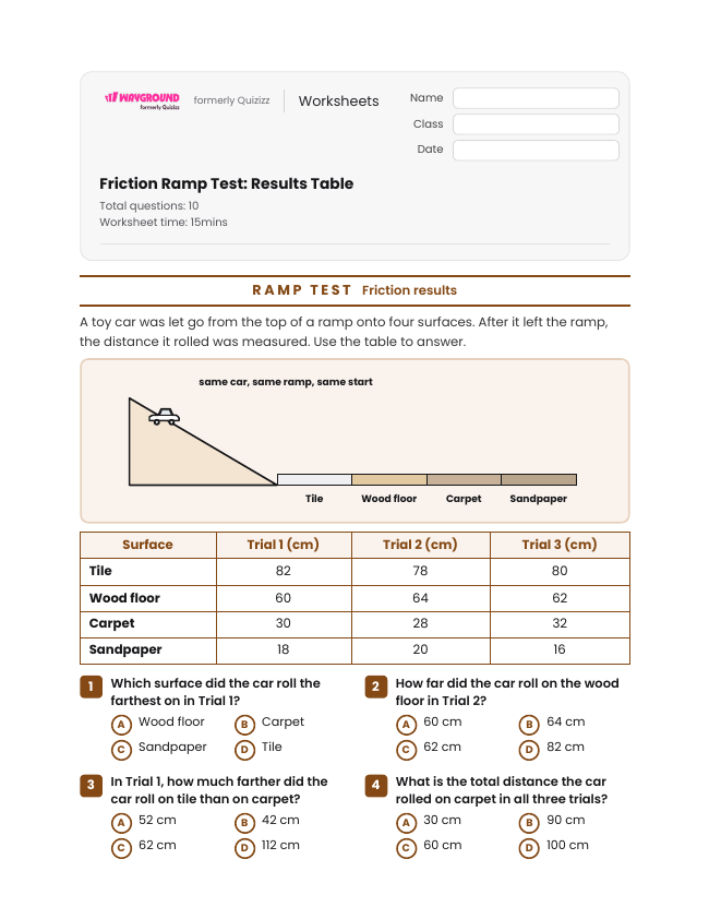 Friction Ramp Test: Results Table - Imprimible Movimiento-y-energía Hojas-de-trabajo Grado 4 - Wayground