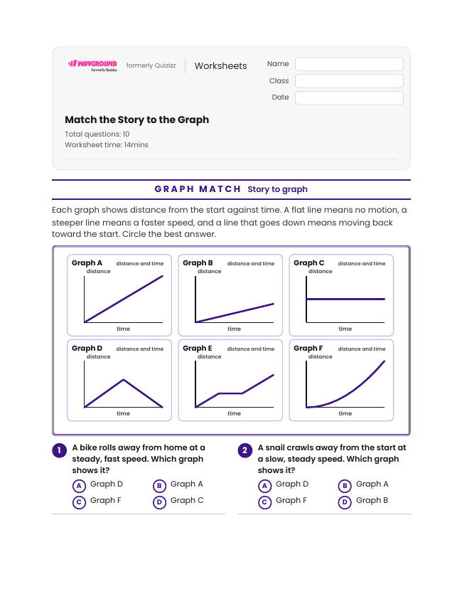 Match the Story to the Graph - Printable Motion-and-energy Worksheets Class 6 - Wayground