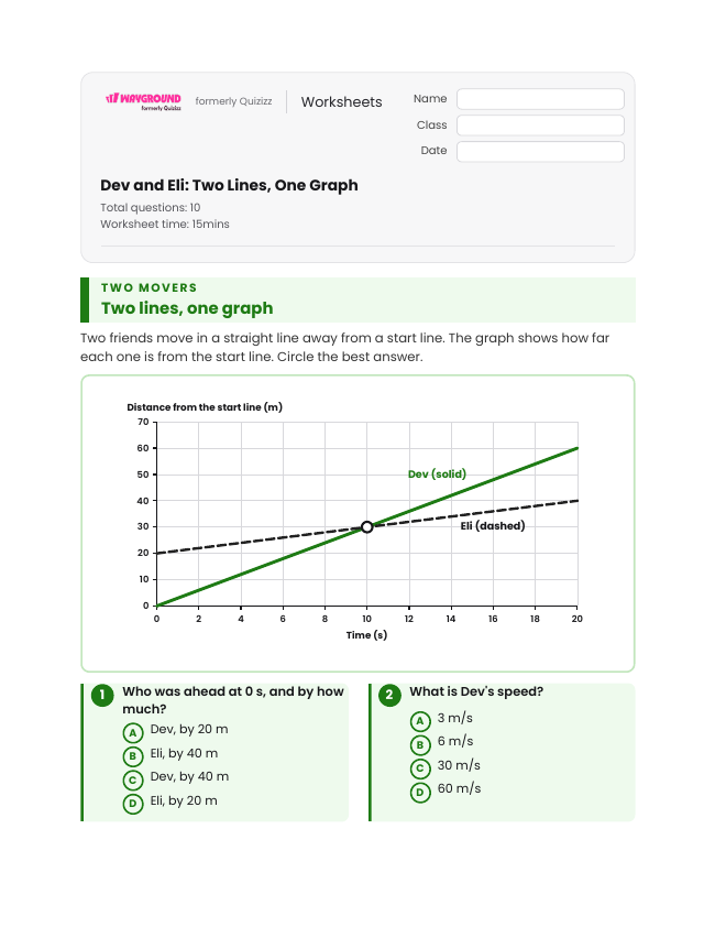 Dev and Eli: Two Lines, One Graph - Imprimible Movimiento-y-energía Hojas-de-trabajo Grado 7 - Wayground