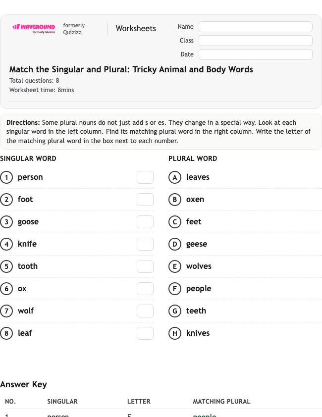 Match the Singular and Plural: Tricky Animal and Body Words - Nadający się do druku Rzeczowniki Karty-pracy Klasa 2 - Wayground