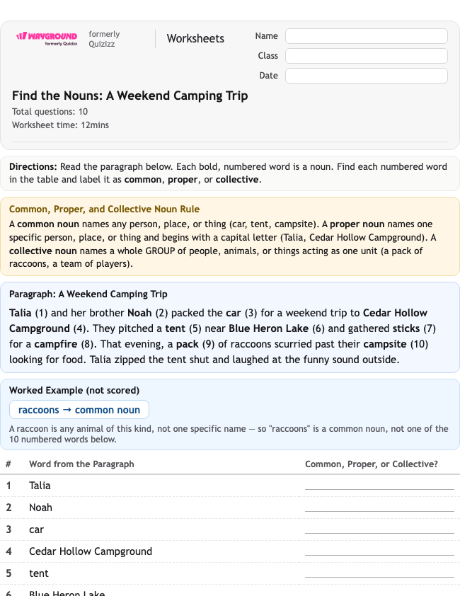 Find the Nouns: A Weekend Camping Trip - Nadający się do druku Rzeczowniki Karty-pracy Klasa 3 - Wayground