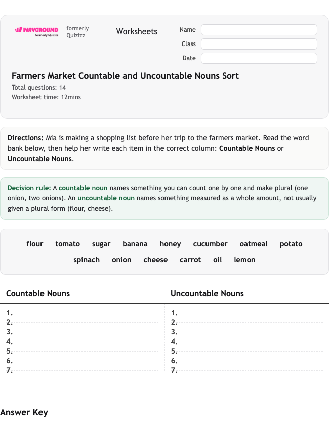 Farmers Market Countable and Uncountable Nouns Sort - Printable Rzeczowniki Karty-pracy Klasa 5 - Wayground