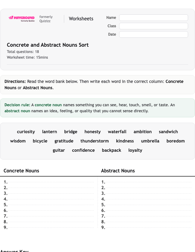 Concrete and Abstract Nouns Sort - Printable Nouns Worksheets Class 6 - Wayground