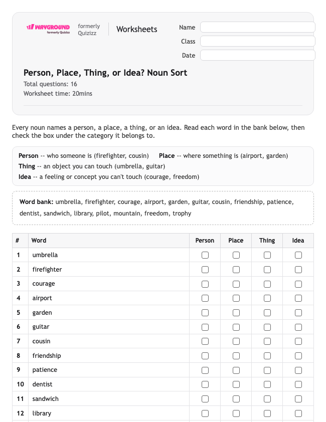 Person, Place, Thing, or Idea? Noun Sort - Imprimible Sustantivos Hojas-de-trabajo - Wayground