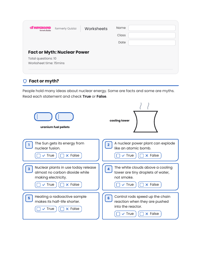 Fact or Myth: Nuclear Power - Printable Nuclear-energy Worksheets Year 9 - Wayground