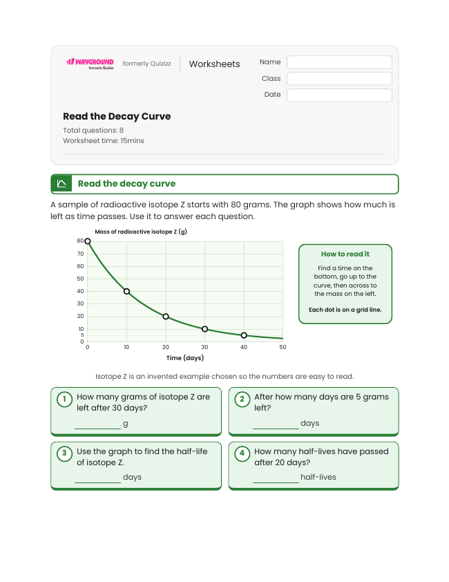 Read the Decay Curve - Printable Nuclear-energy Worksheets Year 9 - Wayground
