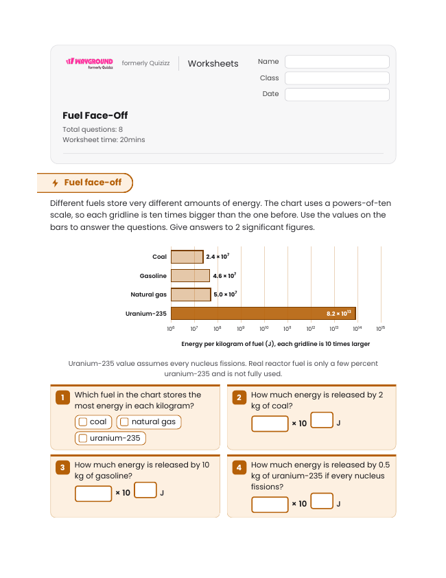 Fuel Face-Off - Printable Nuclear-energy Worksheets Year 9 - Wayground