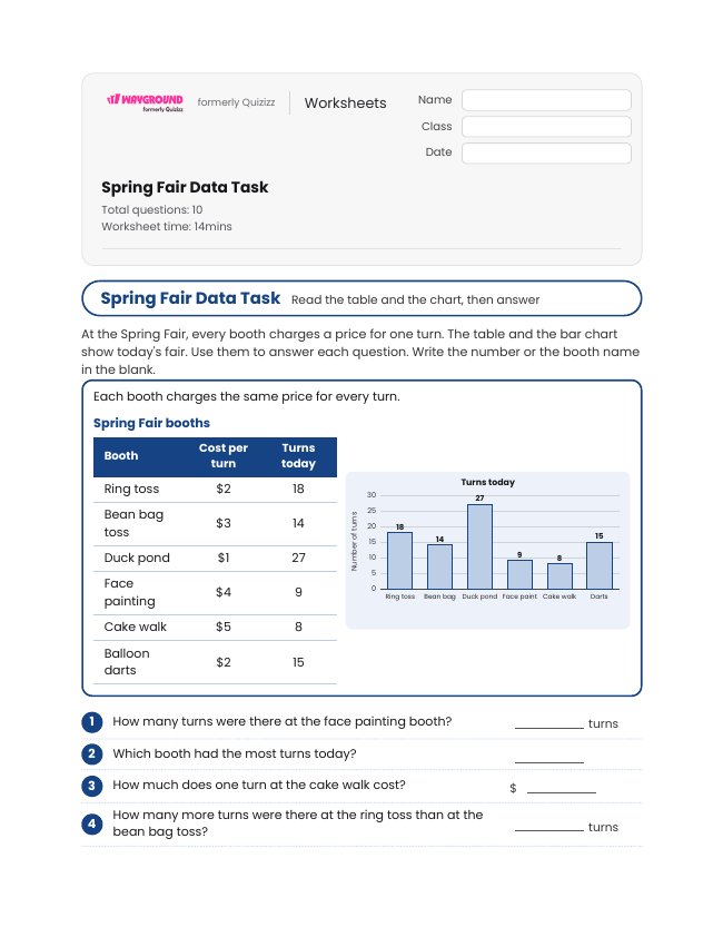 Spring Fair Data Task - Dapat dicetak Tugas-kinerja Lembar-kerja - Wayground