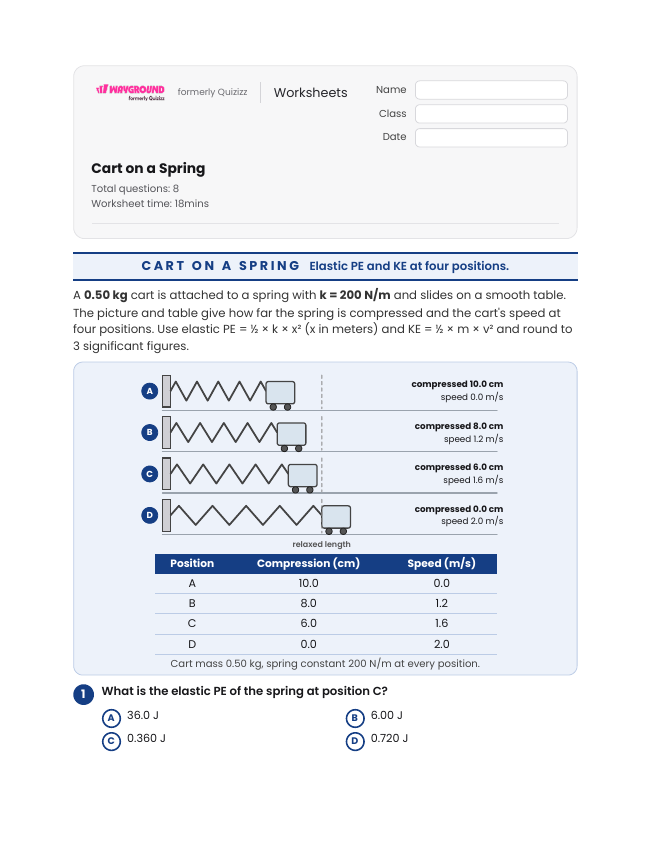 Cart on a Spring - Printable Potential-and-kinetic-energy Worksheets Year 10 - Wayground