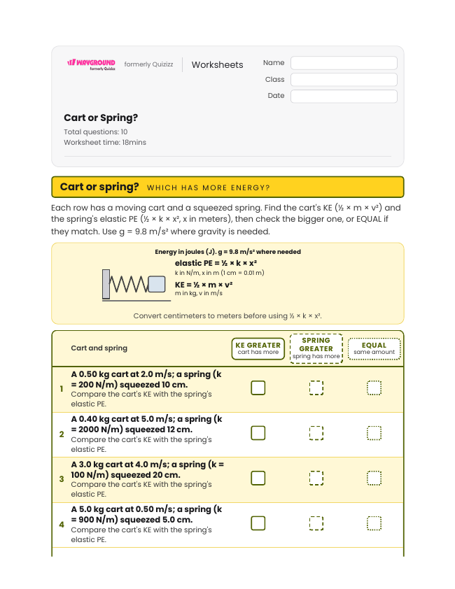 Cart or Spring? - Printable Potential-and-kinetic-energy Worksheets Year 10 - Wayground