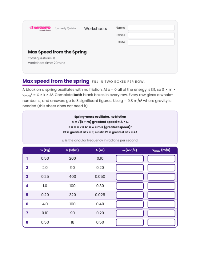 Max Speed from the Spring - พิมพ์ได้ Potential-and-kinetic-energy เวิร์กชีท ระดับ 12 - Wayground