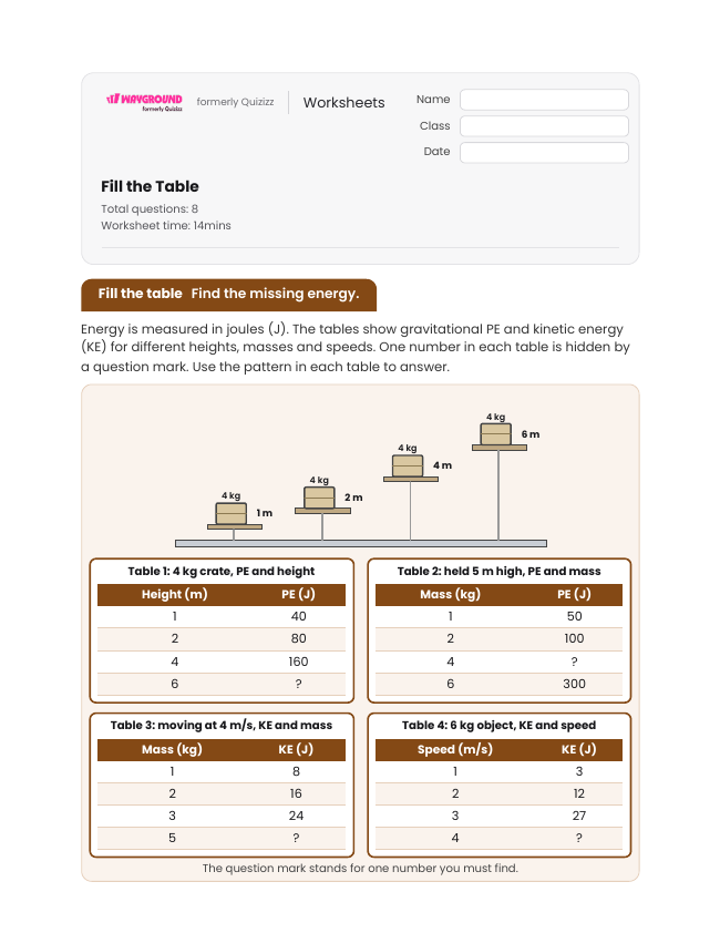 Fill the Table - พิมพ์ได้ Potential-and-kinetic-energy เวิร์กชีท ระดับ 7 - Wayground