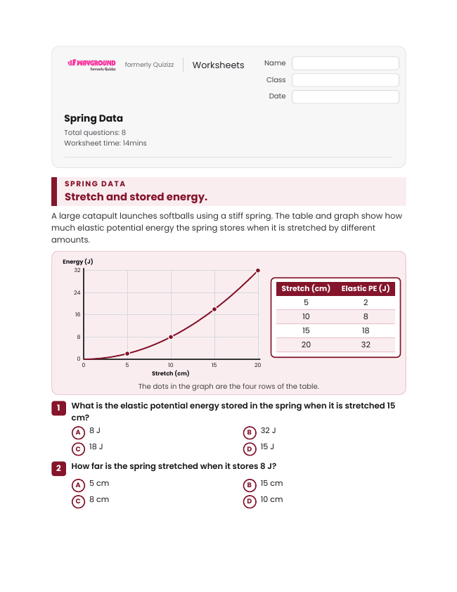Spring Data - พิมพ์ได้ Potential-and-kinetic-energy เวิร์กชีท ระดับ 7 - Wayground