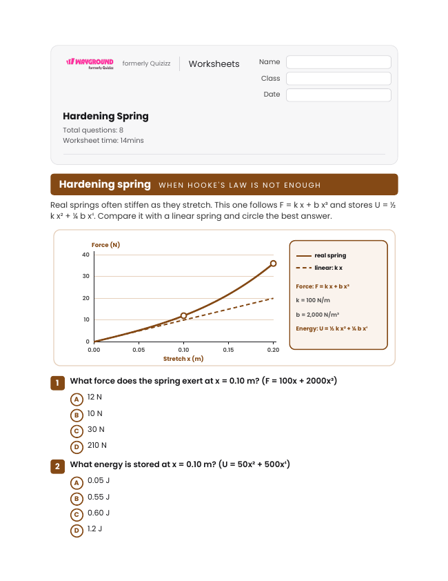 Hardening Spring - Imprimible Energía-potencial Hojas-de-trabajo Grado 12 - Wayground