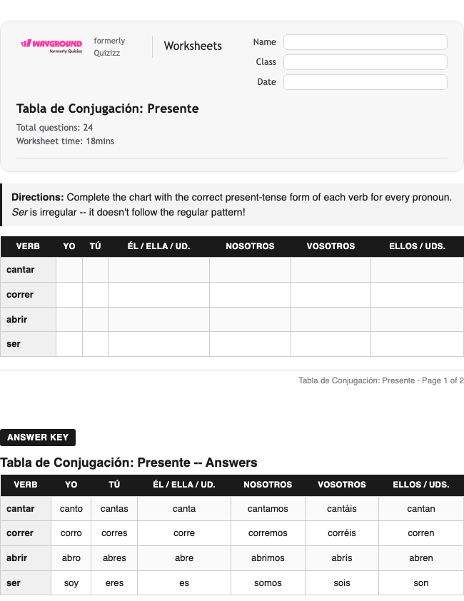Tabla de Conjugación: Presente - Dapat dicetak Spanyol Lembar-kerja Kelas 3 - Wayground
