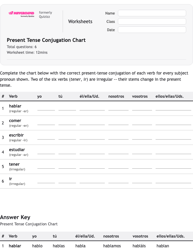 Present Tense Conjugation Chart - Dapat dicetak Spanyol Lembar-kerja Kelas 6 - Wayground
