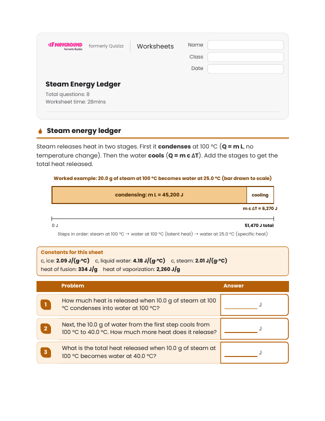 Steam Energy Ledger - Dapat dicetak Kalor-spesifik Lembar-kerja Kelas 11 - Wayground