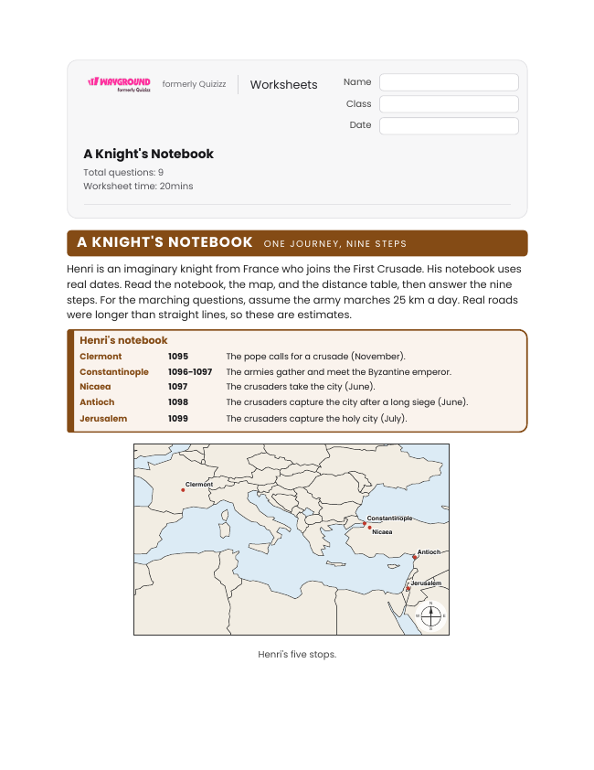 A Knight's Notebook - Printable The-crusades Worksheets Grade 6 - Wayground