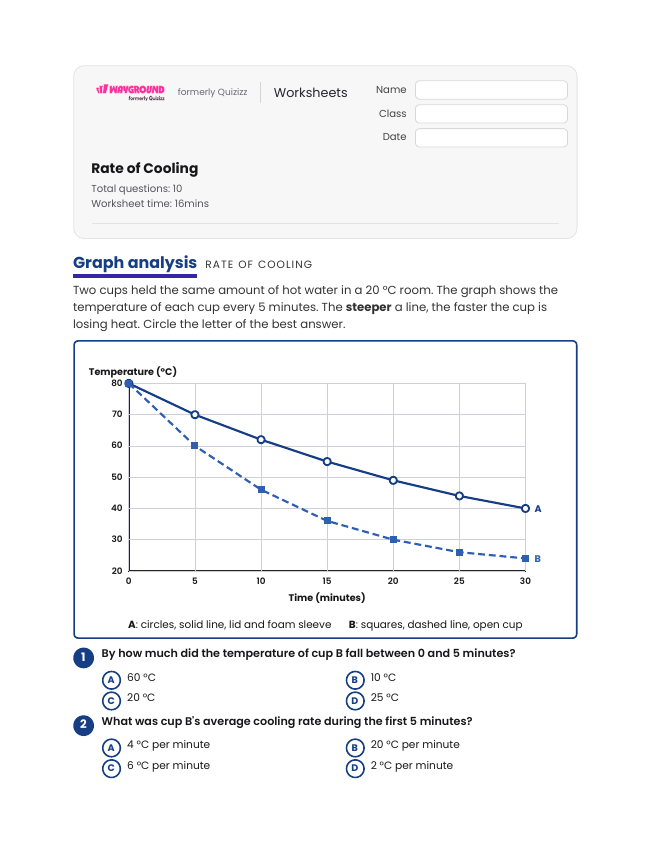 Rate of Cooling - Imprimible Energía-térmica Hojas-de-trabajo Grado 7 - Wayground