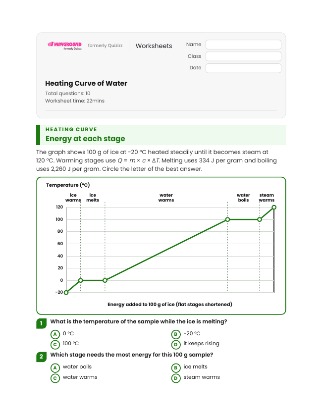 Heating Curve of Water - Imprimible Energía-térmica Hojas-de-trabajo Grado 8 - Wayground