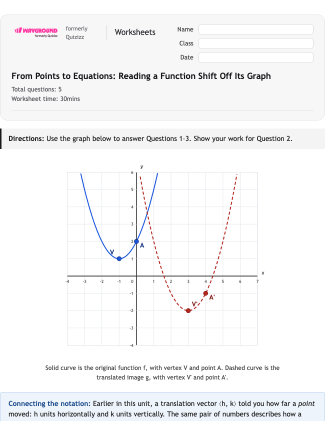 From Points to Equations: Reading a Function Shift Off Its Graph - Nadający się do druku Tłumaczenia Karty-pracy Klasa 12 - Wayground