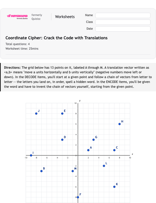 Coordinate Cipher: Crack the Code with Translations - Dapat dicetak Translations Worksheets Year 9 - Wayground