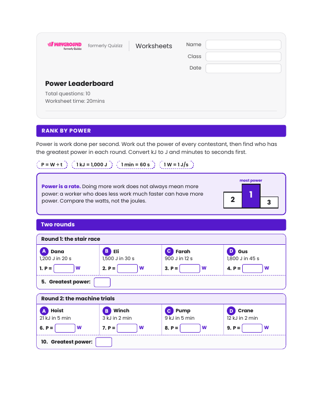 Power Leaderboard - Imprimible Trabajo-y-energía Hojas-de-trabajo Grado 8 - Wayground