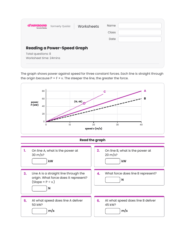 Reading a Power-Speed Graph - Imprimible Trabajo-y-poder Hojas-de-trabajo Grado 11 - Wayground