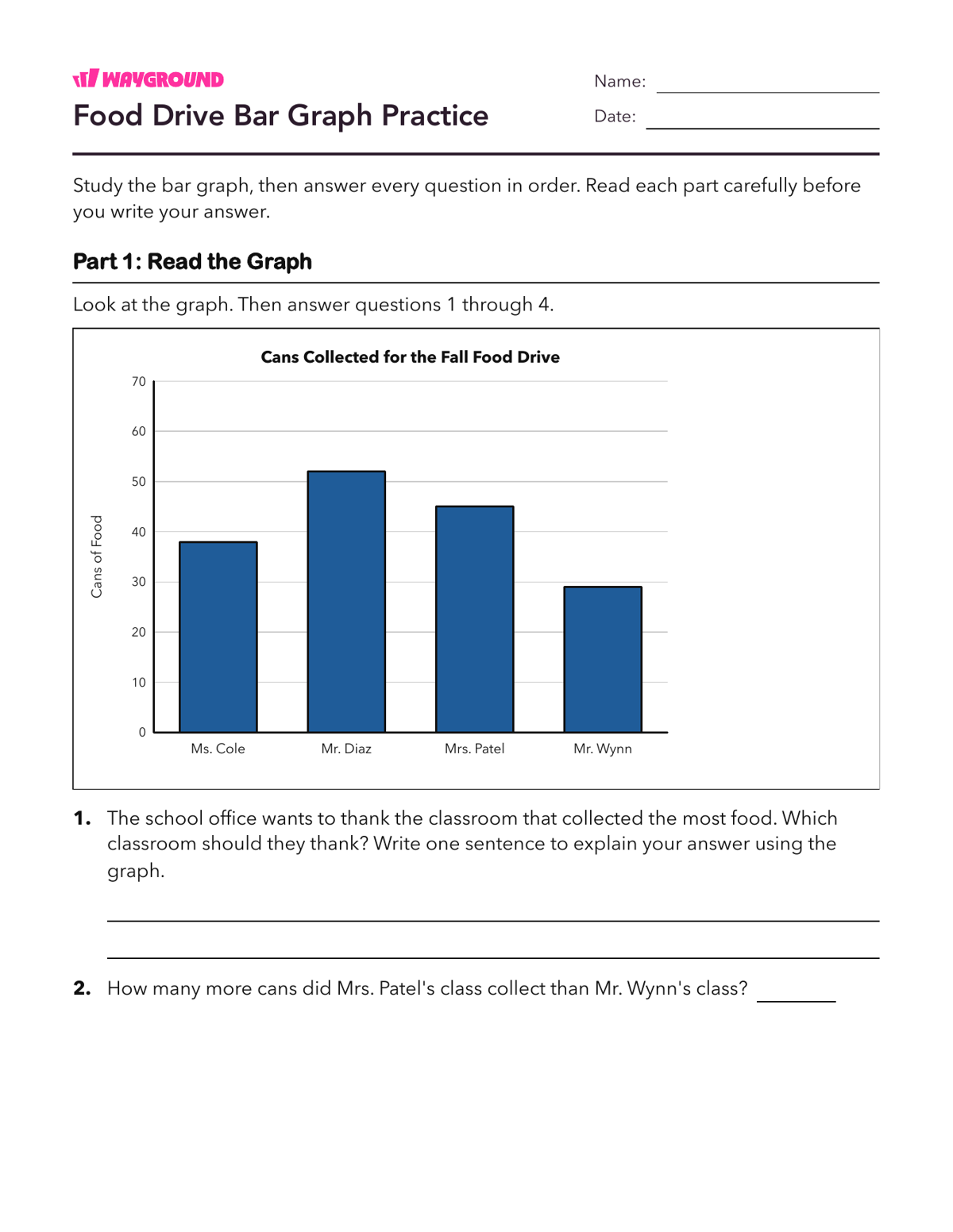 Food Drive Bar Graph Practice - Printable Interpretação-de-gráficos Fichas-de-trabalho Série 4 - Wayground