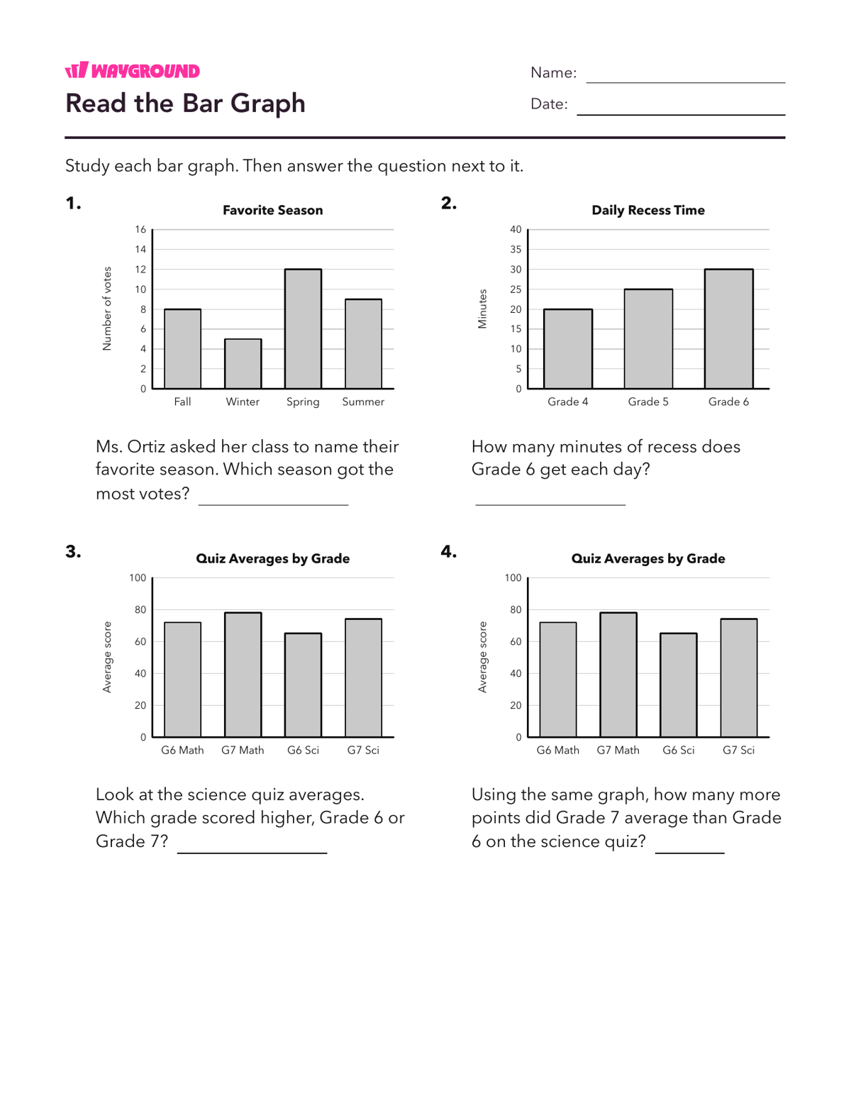 Read the Bar Graph - Imprimível Interpretação-de-gráficos Fichas-de-trabalho Série 6 - Wayground