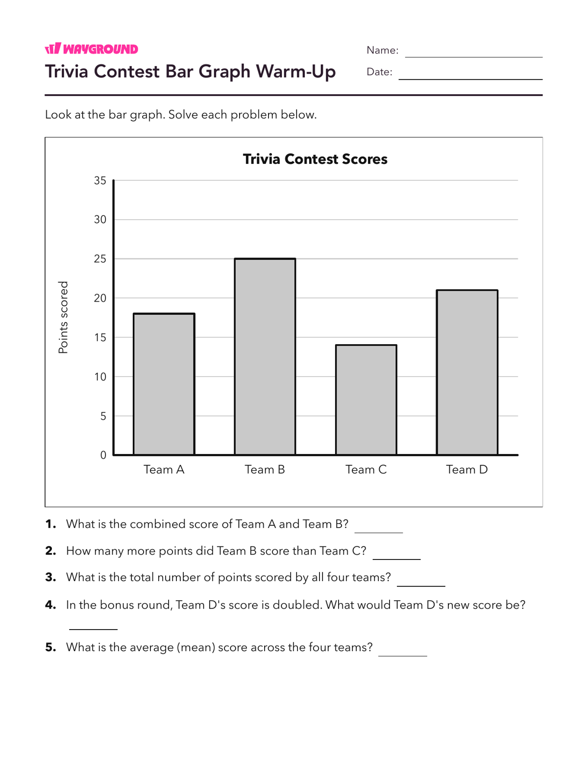 Trivia Contest Bar Graph Warm-Up - Nadający się do druku Interpretação-de-gráficos Fichas-de-trabalho Série 7 - Wayground