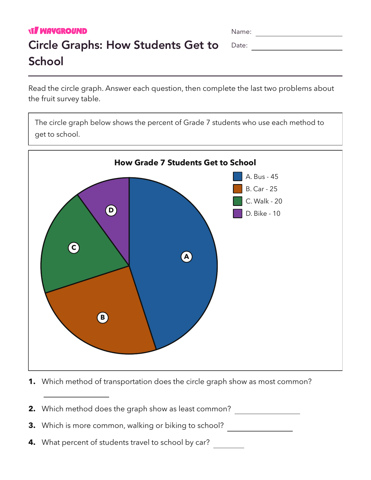 Circle Graphs: How Students Get to School - Nadający się do druku Interpretação-de-gráficos Fichas-de-trabalho Série 7 - Wayground