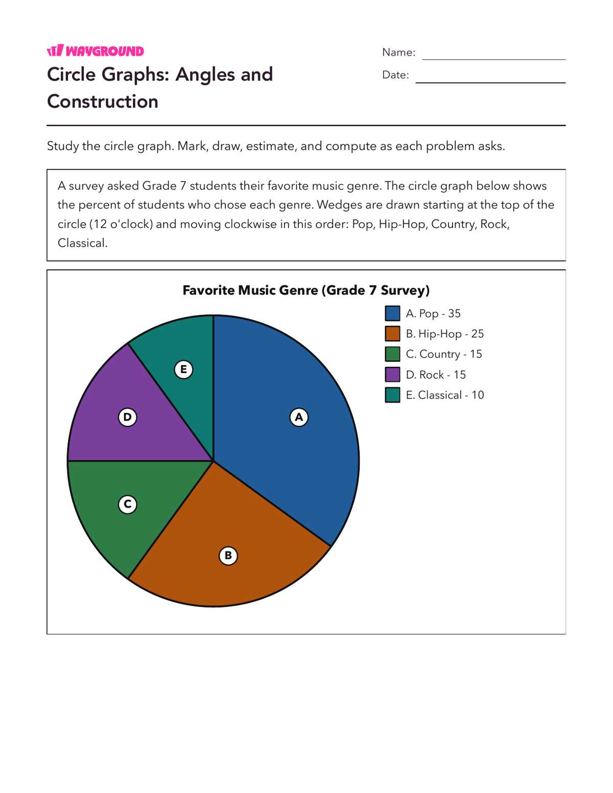 Circle Graphs: Angles and Construction - Nadający się do druku Interpretação-de-gráficos Fichas-de-trabalho Série 7 - Wayground