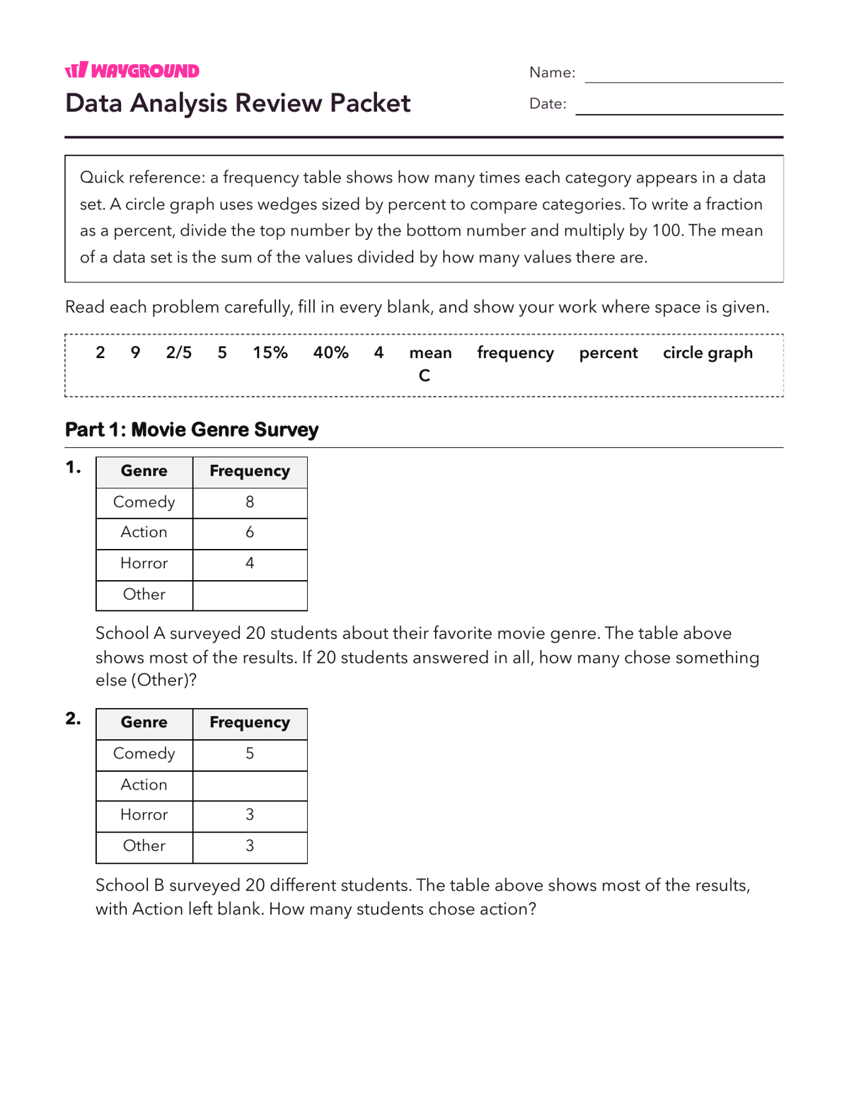 Data Analysis Review Packet - Nadający się do druku Interpretação-de-gráficos Fichas-de-trabalho Série 7 - Wayground