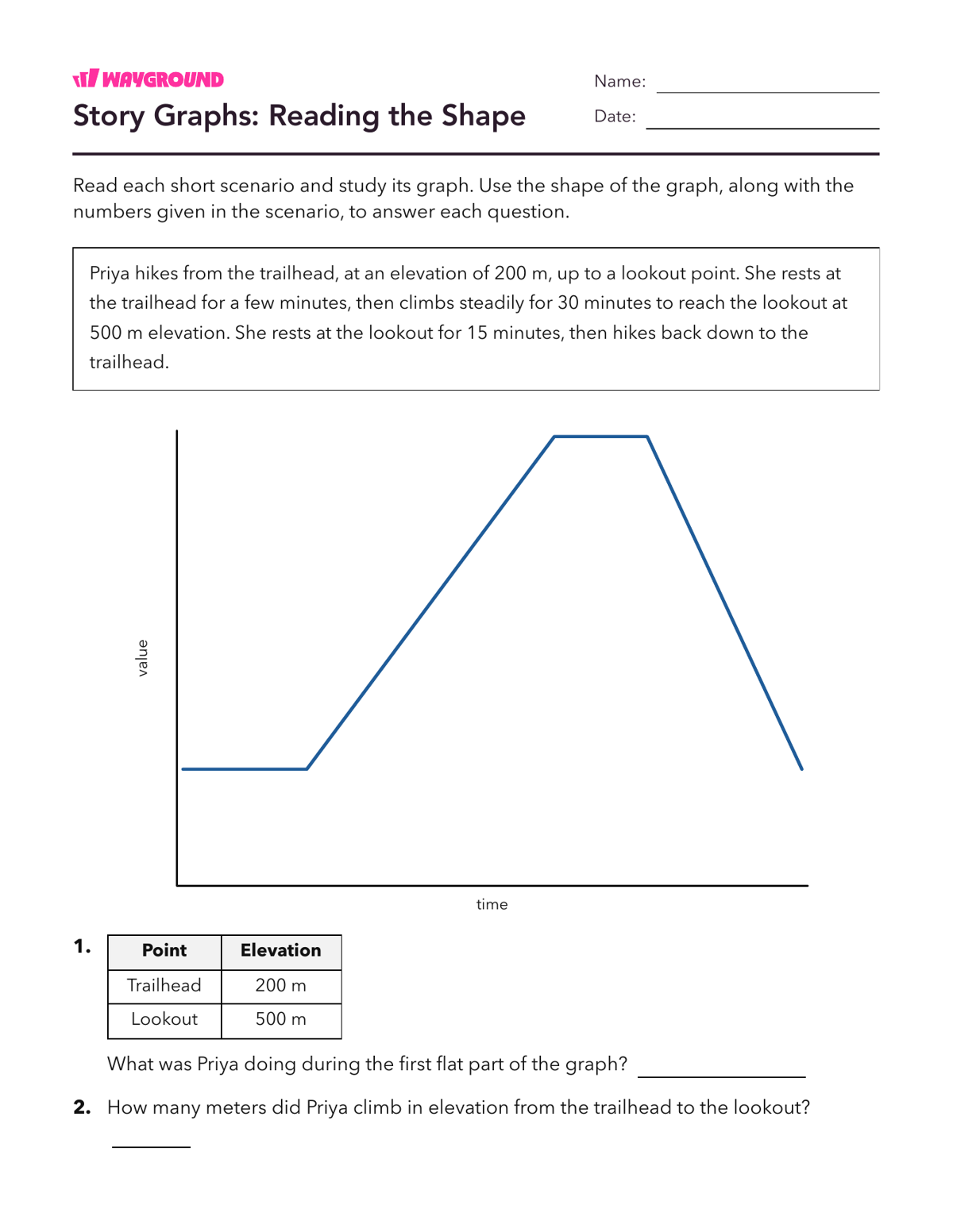 Story Graphs: Reading the Shape - Imprimível Interpretação-de-gráficos Fichas-de-trabalho Série 8 - Wayground