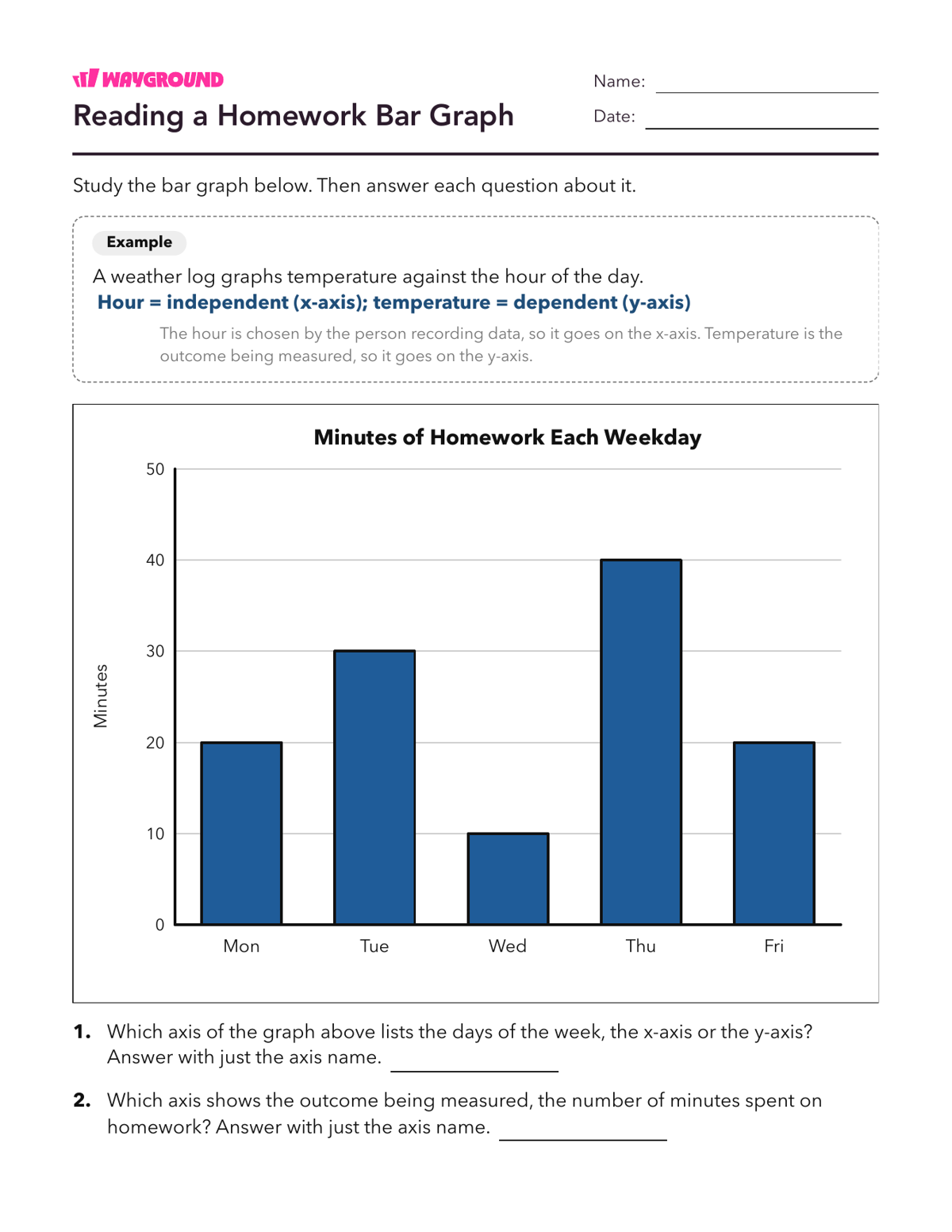 Reading a Homework Bar Graph - Imprimível Interpretação-de-gráficos Fichas-de-trabalho Série 8 - Wayground