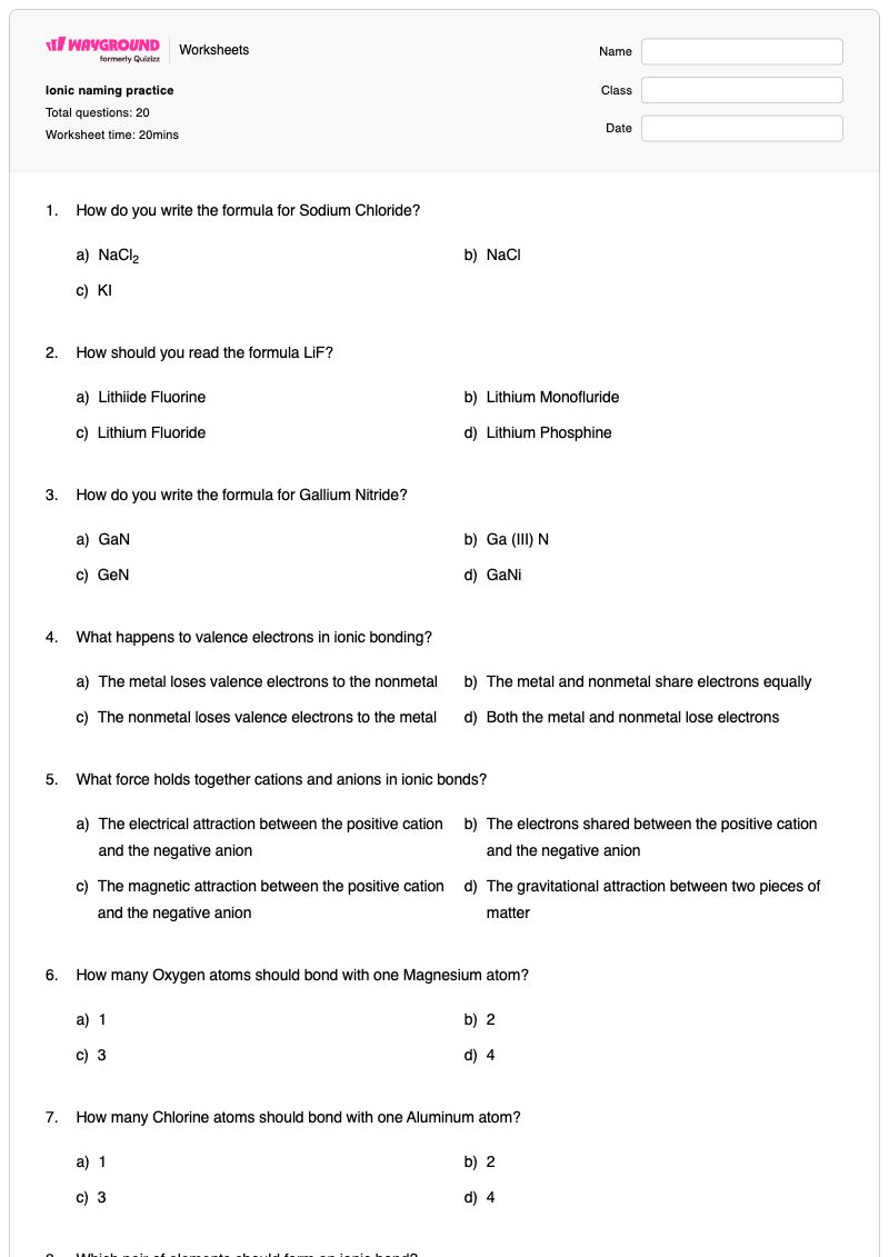 Ionic naming practice - พิมพ์ได้ สูตรสารประกอบไอออนิก เวิร์กชีท ระดับ 9 - Wayground