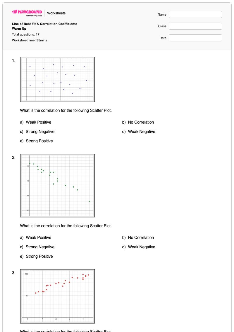 Line of Best Fit & Correlation Coefficients Warm Up - พิมพ์ได้ ความสัมพันธ์และสัมประสิทธิ์ เวิร์กชีท ระดับ 9 - Wayground
