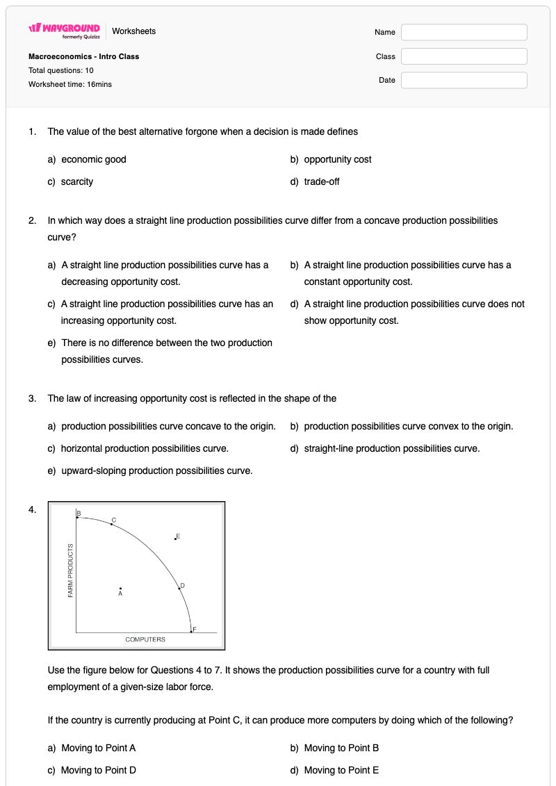 Macroeconomics - Intro Class - Printable Food-production-and-distribution Worksheets Kindergarten - Wayground