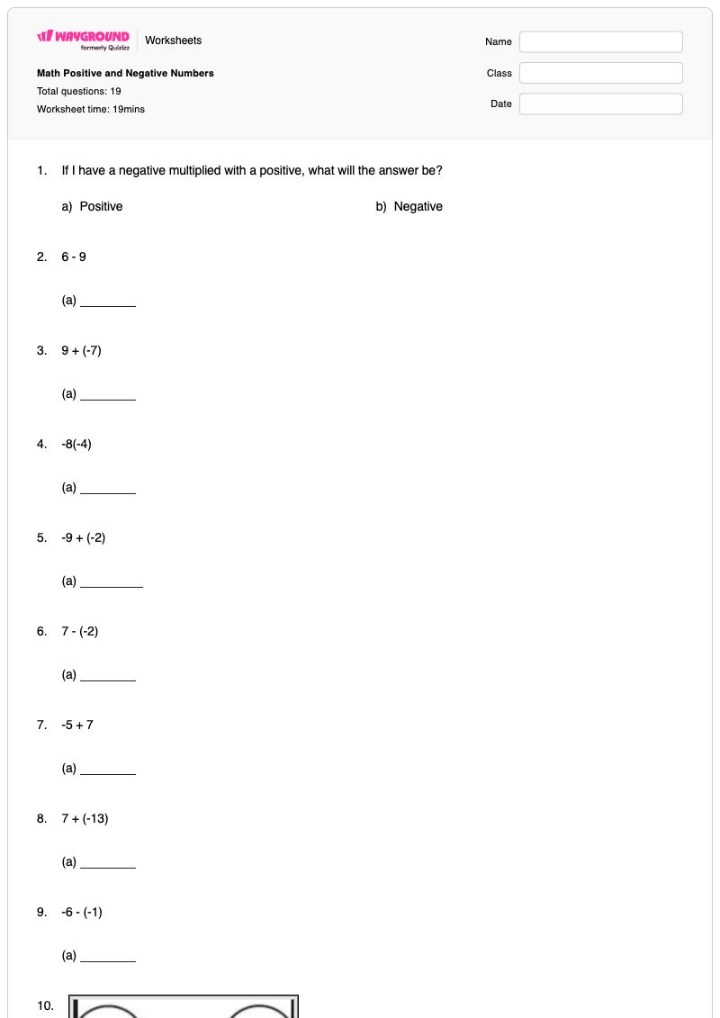 Math Positive and Negative Numbers - พิมพ์ได้ Multiplying-and-dividing-negative-and-positive-numbers เวิร์กชีท ระดับ 9 - Wayground