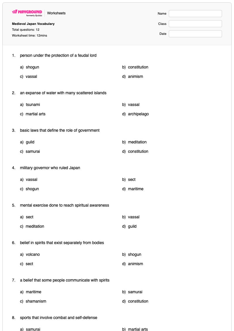 Medieval Japan Vocabulary - พิมพ์ได้ Self-awareness เวิร์กชีท ระดับ 7 - Wayground
