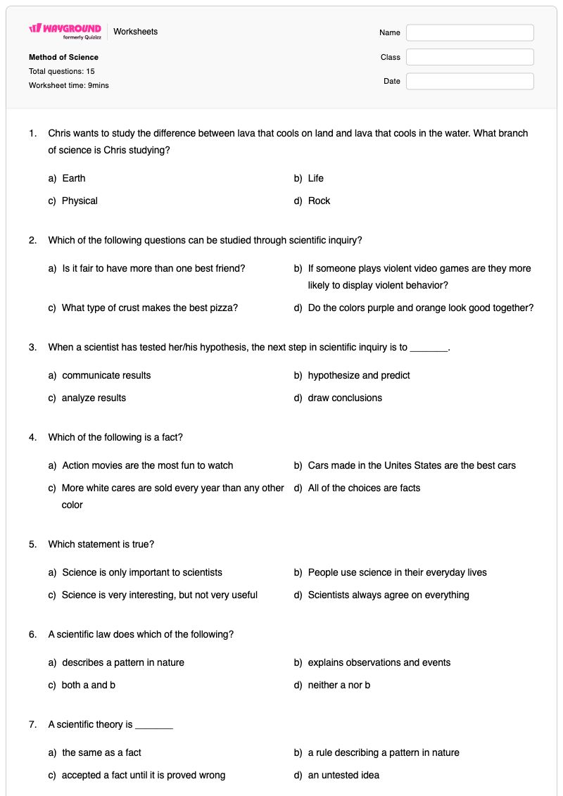 Method of Science - พิมพ์ได้ Scientific-inquiry เวิร์กชีท ระดับ 7 - Wayground