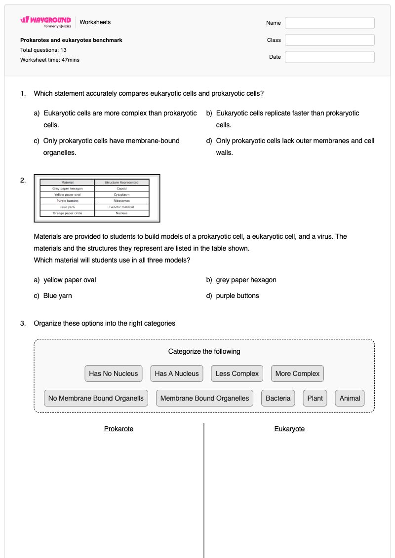 Prokarotes and eukaryotes benchmark  - พิมพ์ได้ Membrane-structure-and-function เวิร์กชีท - Wayground