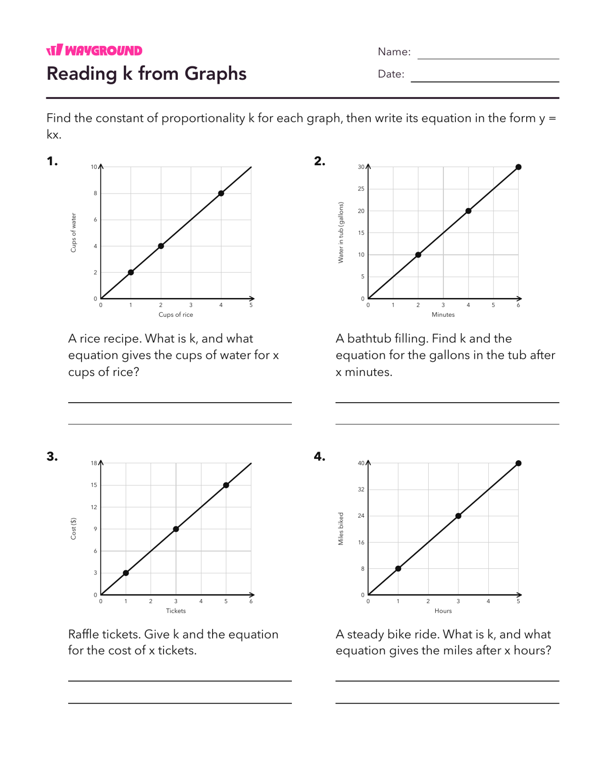 Reading k from Graphs - Có thể in Mối-quan-hệ-tỷ-lệ Phiếu-bài-tập Lớp 7 - Quizizz