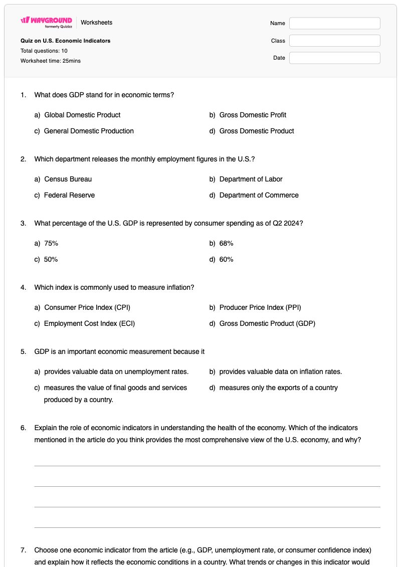 Quiz on U.S. Economic Indicators - Printable Economic-indicators Worksheets Year 10 - Wayground
